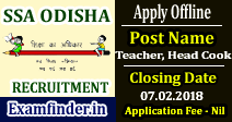 SSA Odisha Recruitment