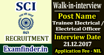 SCI Recruitment