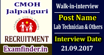 CMOH Jalpaiguri Recruitment