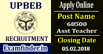 UPBEB Recruitment