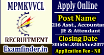 MPMKVVCL Recruitment
