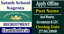 Sainik School Nagrota Recruitment