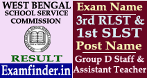 WB School Service Commission Result