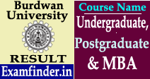 Burdwan University Result