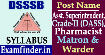 DSSSB Exam Syllabus