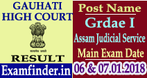 Gauhati High Court Result