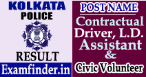 Kolkata Police Result