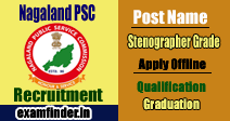 Nagaland PSC