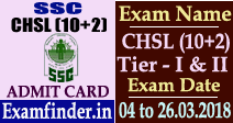 SSC CHSL Admit Card