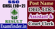SSC CHSL Combined Higher Secondary Level (10+2) Exam Result 2017