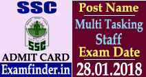 SSC MTS Admit Card