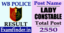 WB Police Constable Result