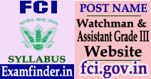 FCI Syllabus & Exam Pattern