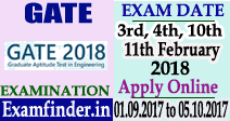 GATE Exam 2018