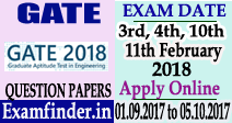 GATE Previous Years Question Papers - Solved Question Papers