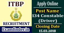 ITBP Recruitment