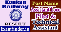 KRCL Konkan Railway Result