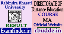 RBU DDE MA Result