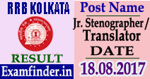 RRB Kolkata Jr. Stenographer / Translator Result 2017