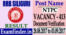 RRB Siliguri NTPC Result