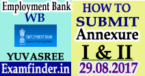How to Submit WB Employment Bank Annexure I & II Application Form