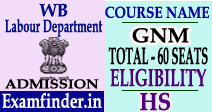 ESI West Bengal GNM Admission