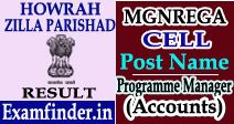 Howrah Zilla Parishad MGNREGA Final Result