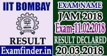 JAM Exam Result