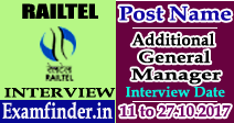 RAILTEL AGM Interview Schedule