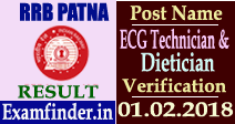 RRB Patna Result
