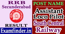 RRB Secunderabad Assistant Loco Pilot Result