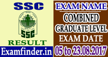 SSC CGL Tier-I Examination Result