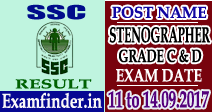 SSC Stenographer Grade C & D Result