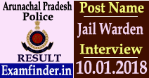 Arunachal Pradesh Police