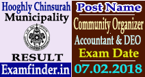 Hooghly Chinsurah Municipality Result