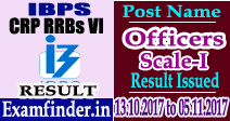 IBPS CRP RRB Score 2017 for Officers Scale I