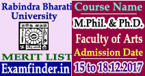 RBU Merit List