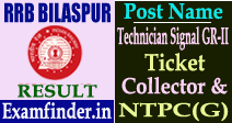 RRB Bilaspur Result