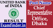 United Bank of India Result