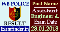WB Police Result