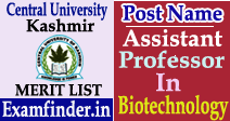 Central University Kashmir Merit List
