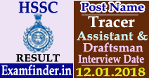 HSSC Result