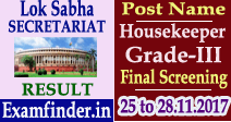 Lok Sabha Secretariat Housekeeper Result