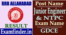 RRB Allahabad Result