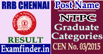 RRB Chennai Result