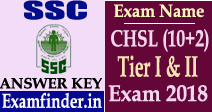 SSC CHSL Answer Key
