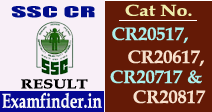 SSC CR Result