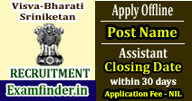 Visva-Bharati, Sriniketan Recruitment
