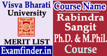 Visva Bharati University M.Phil. & Ph.D. Merit List