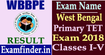 WBBPE Primary TET Result